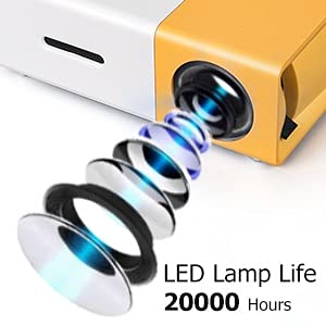Portable Mini Home Theater Led Projector