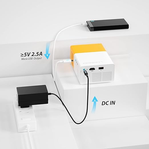 Portable Mini Home Theater Led Projector