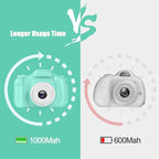 Ultimate Portable Action Cam For Kids - The Perfect Birthday
