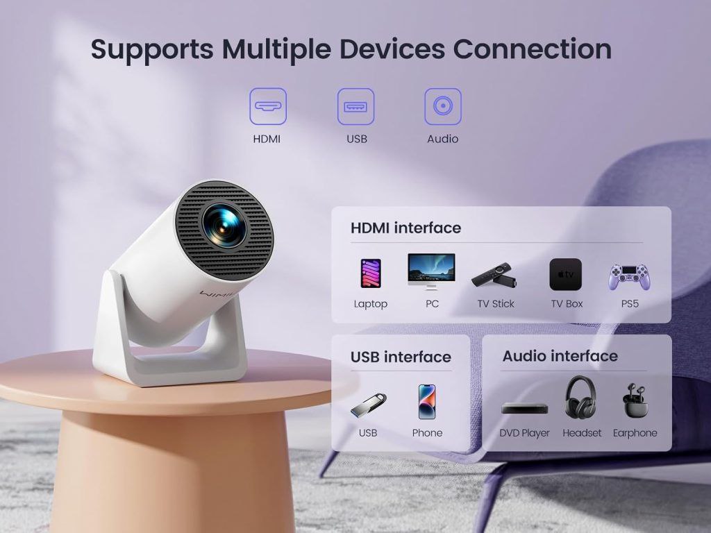 Android 5G Wifi Home Projector 4K