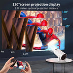 Android 5G Wifi Home Projector 4K