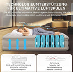 Air Mattress